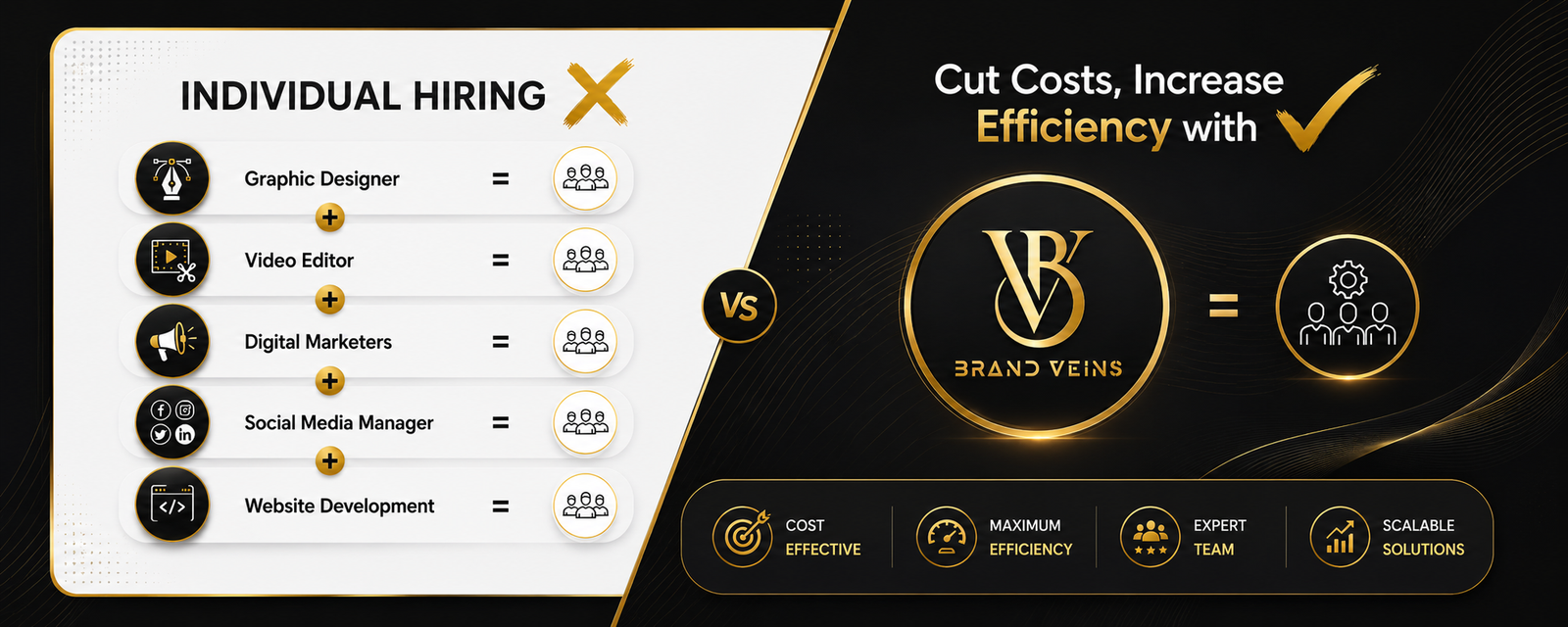 BrandVeins Services